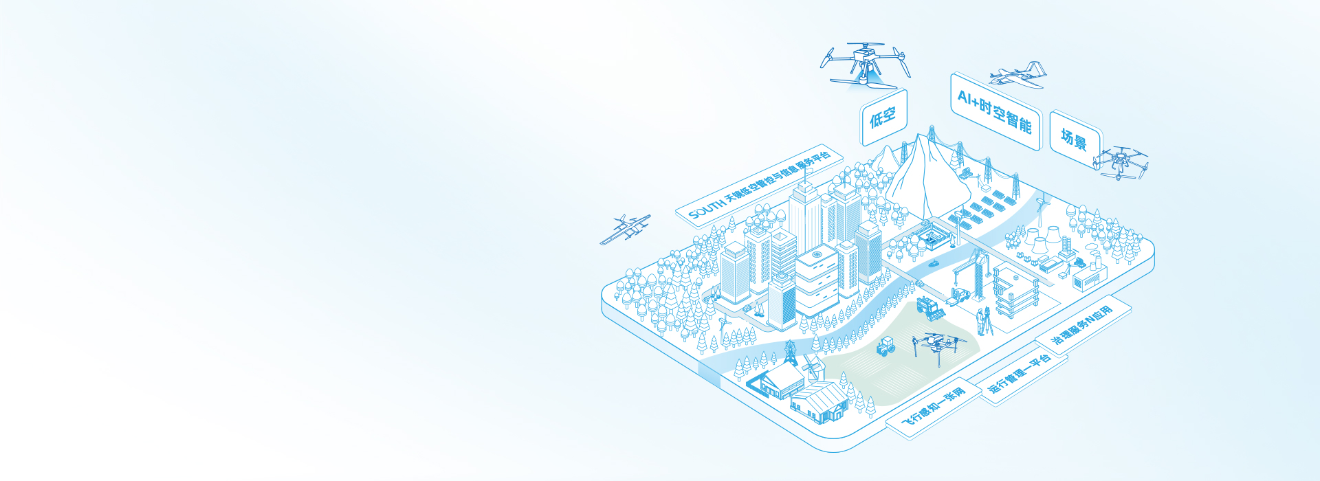 �Ϳ����ǻ�Ӧ�ý���ƻ�