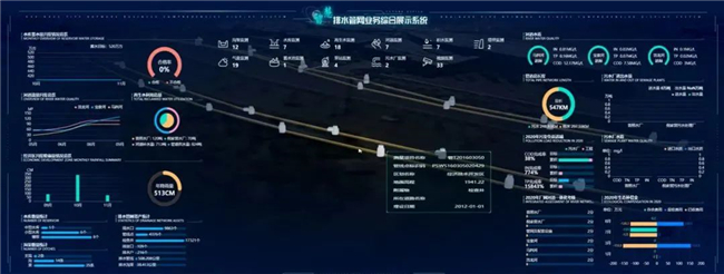 ̫������tyc4633