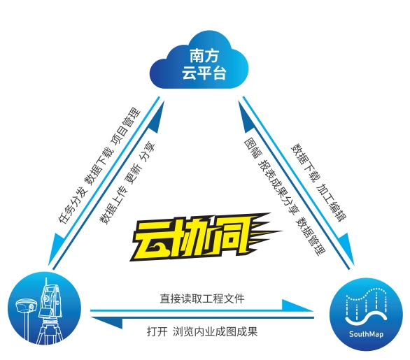 ̫������tyc4633