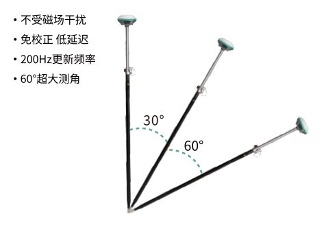 ̫������tyc4633