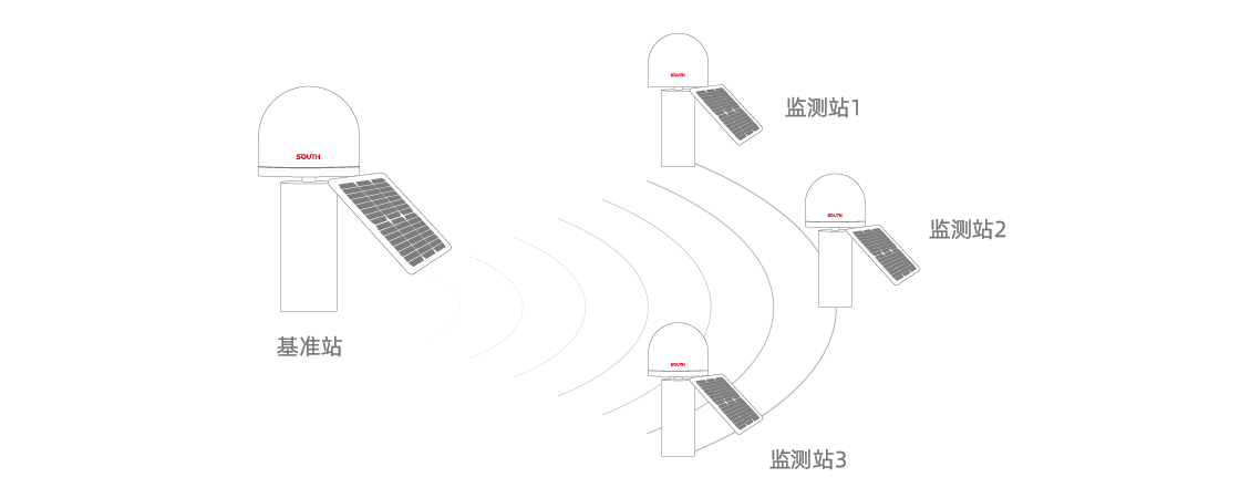 ̫������tyc4633