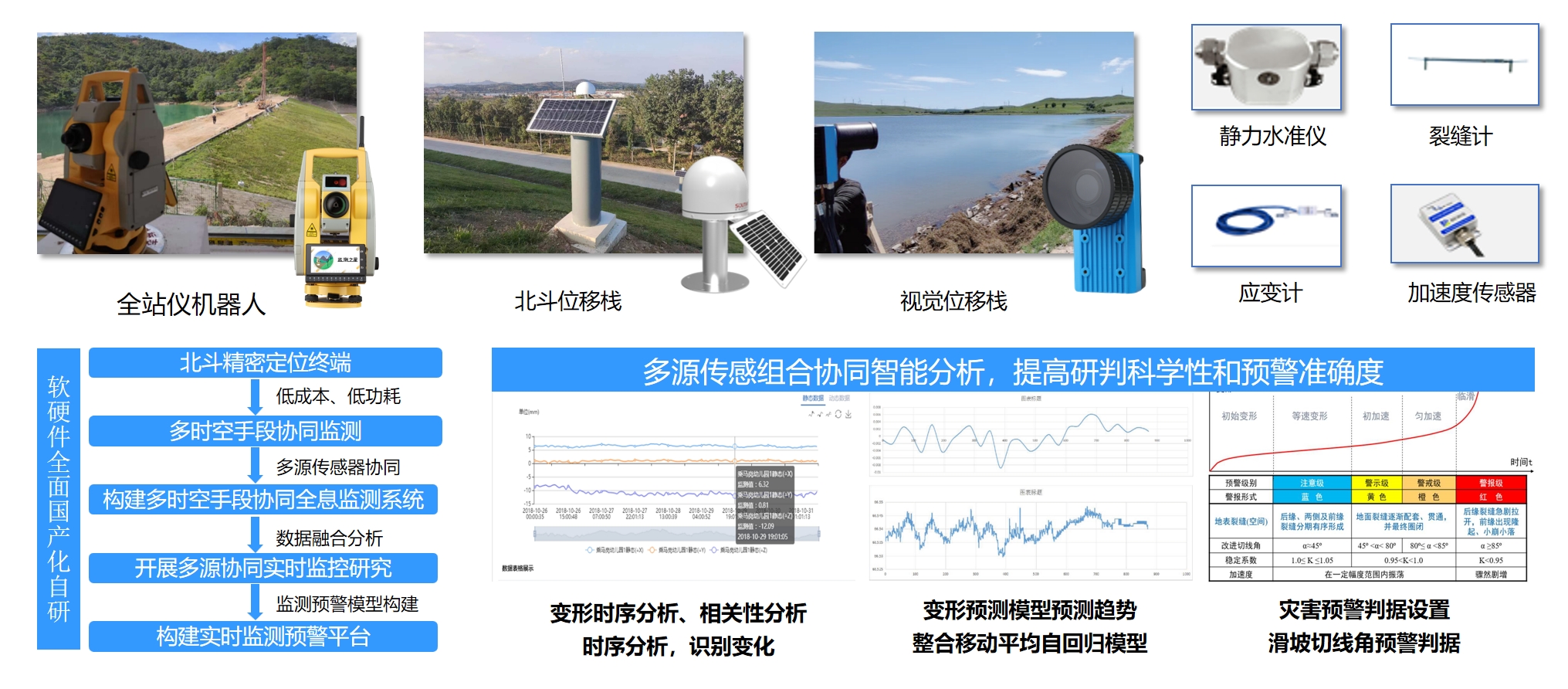 ̫������tyc4633