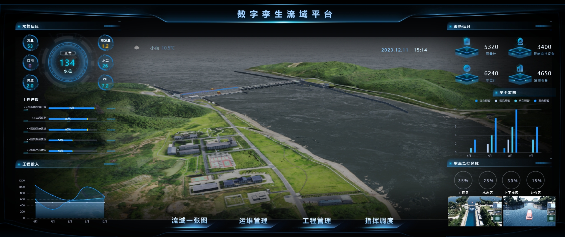 ̫������tyc4633