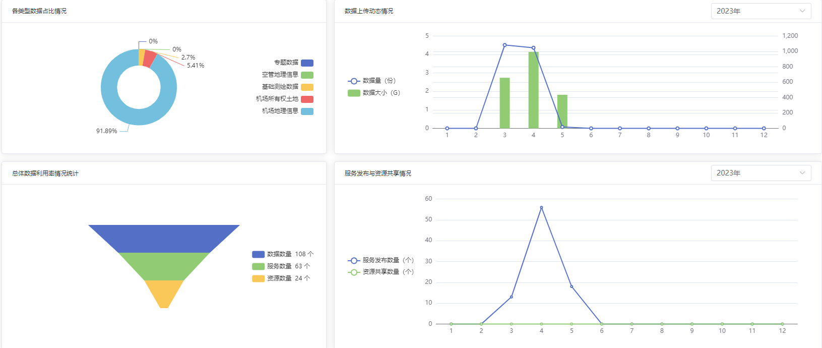 Ì«Ñô¼¯ÍÅtyc4633