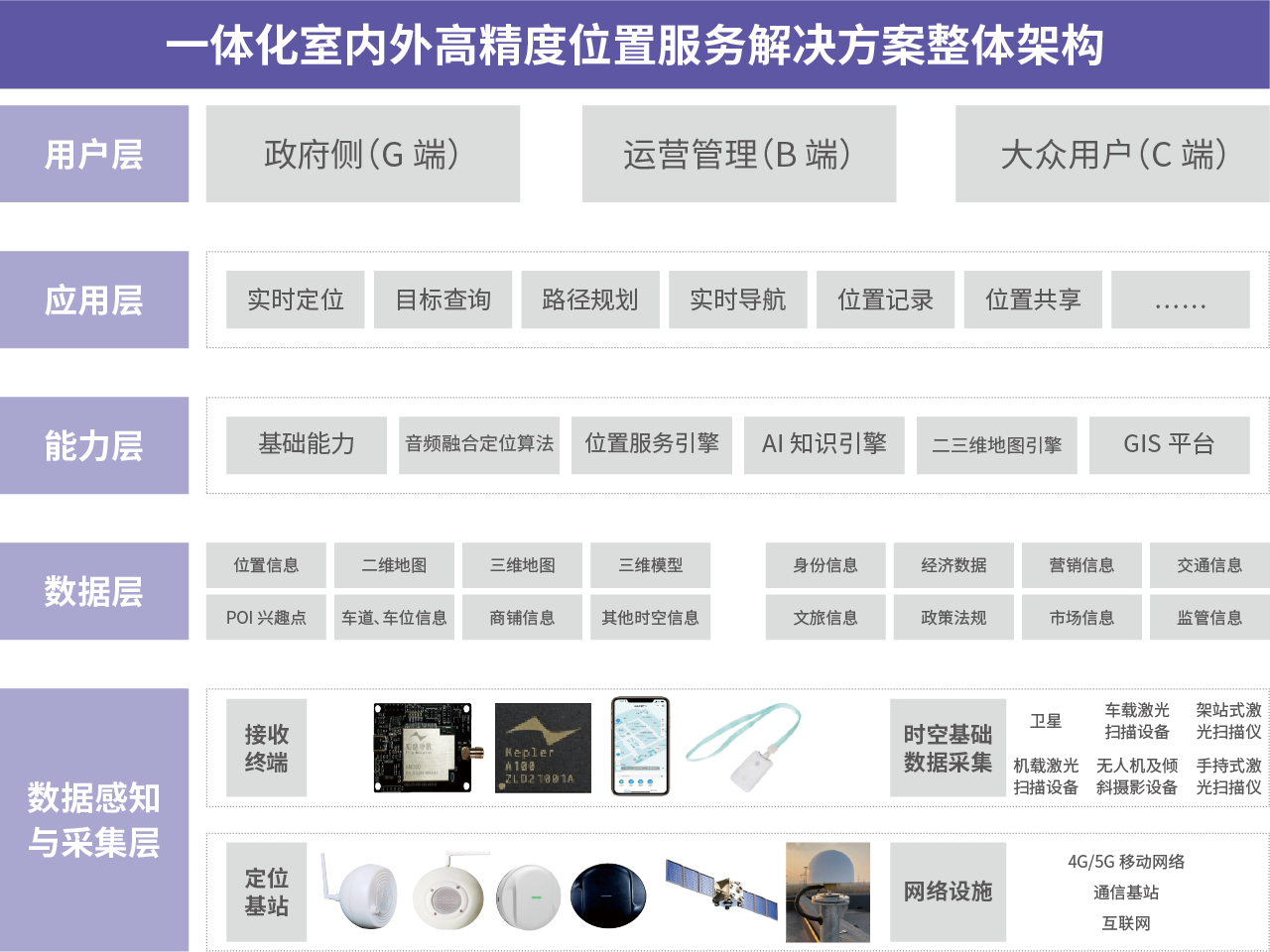 Ì«Ñô¼¯ÍÅtyc4633