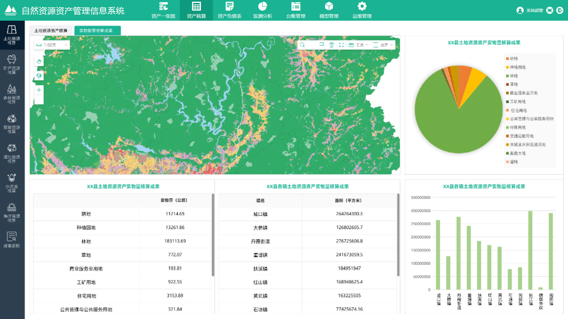 ̫������tyc4633