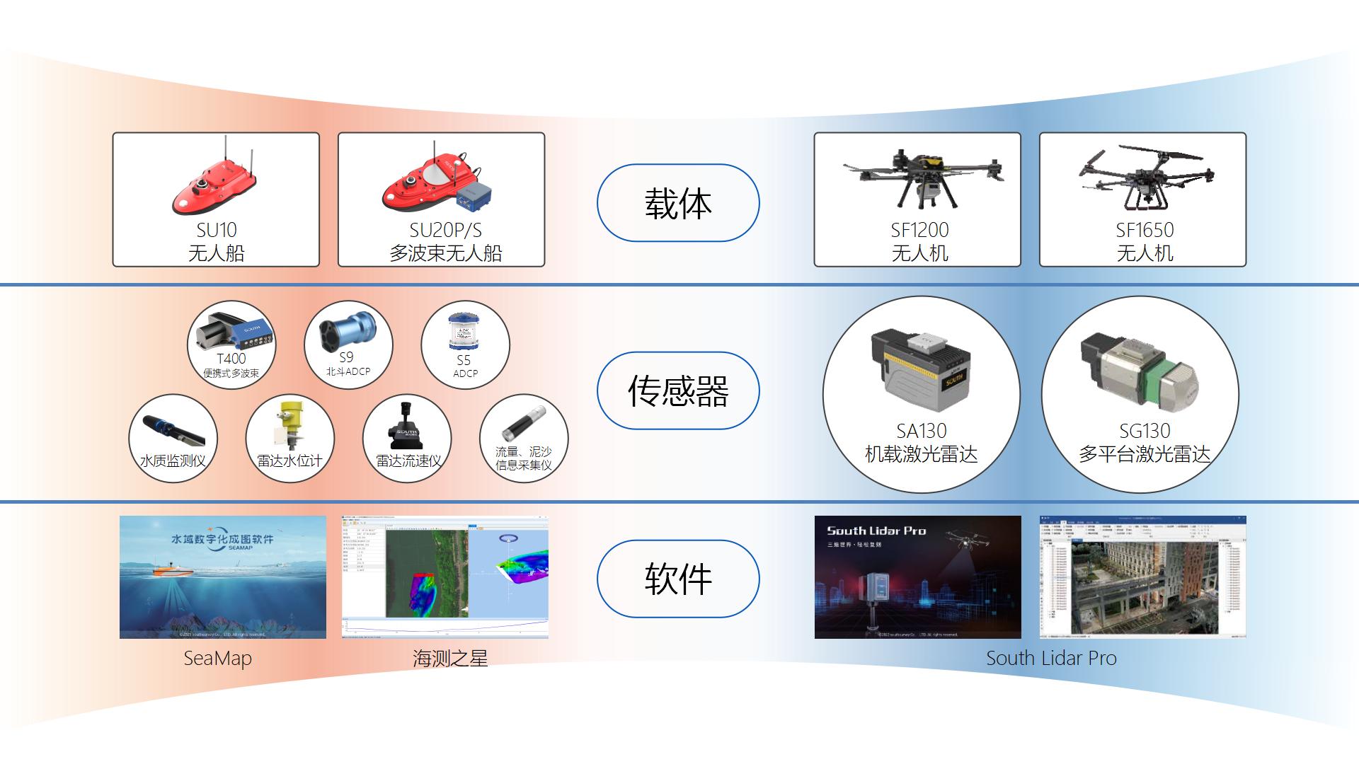 ̫������tyc4633