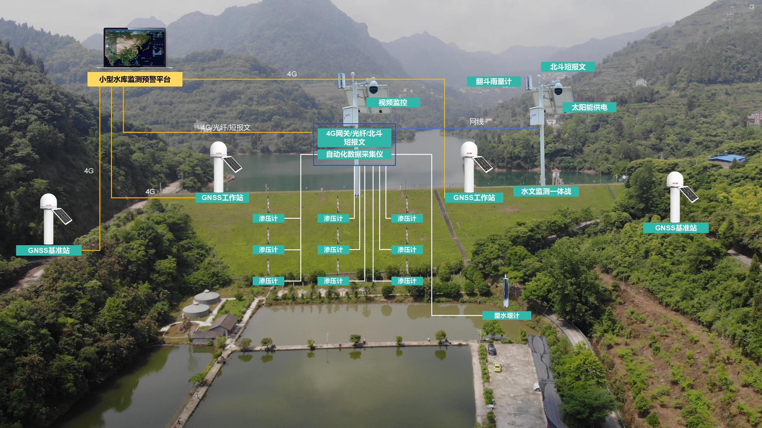 ̫������tyc4633