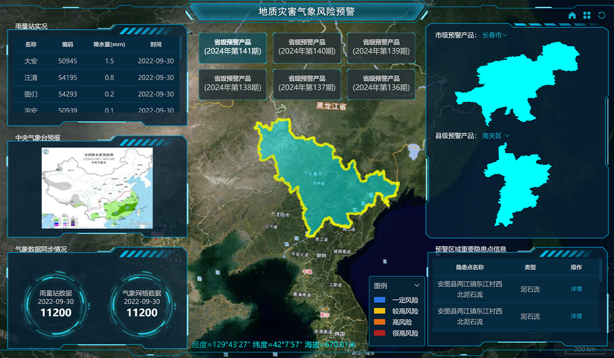 ̫������tyc4633