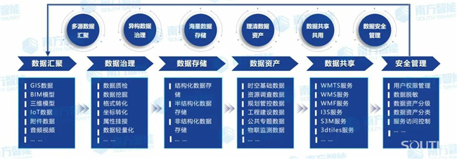 ̫������tyc4633