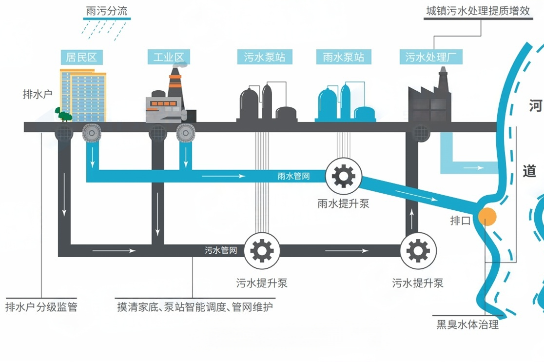 ̫������tyc4633