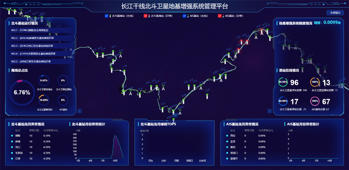 ̫������tyc4633