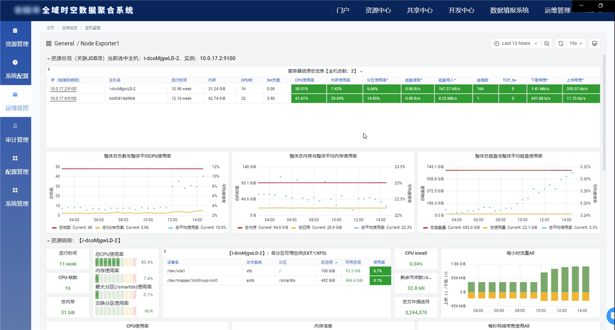 Ì«Ñô¼¯ÍÅtyc4633