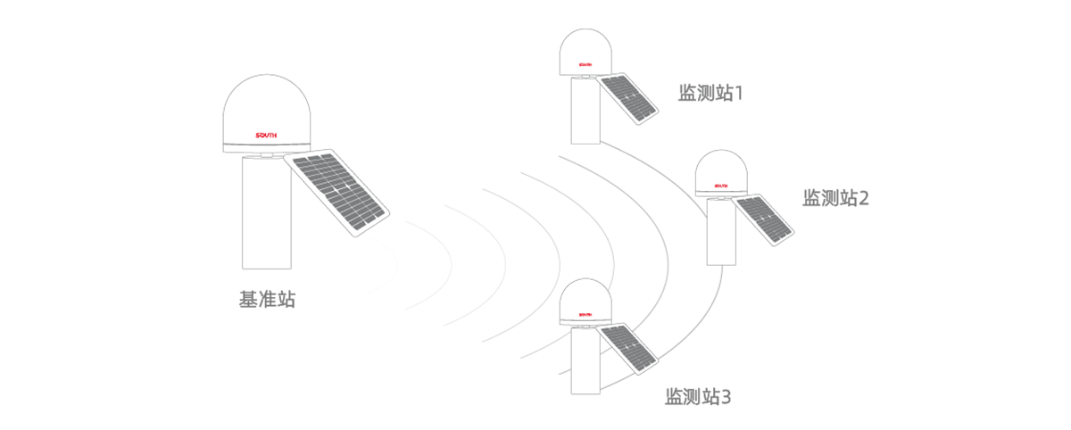 ̫������tyc4633