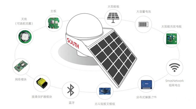 Ì«Ñô¼¯ÍÅtyc4633