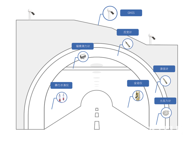 Ì«Ñô¼¯ÍÅtyc4633