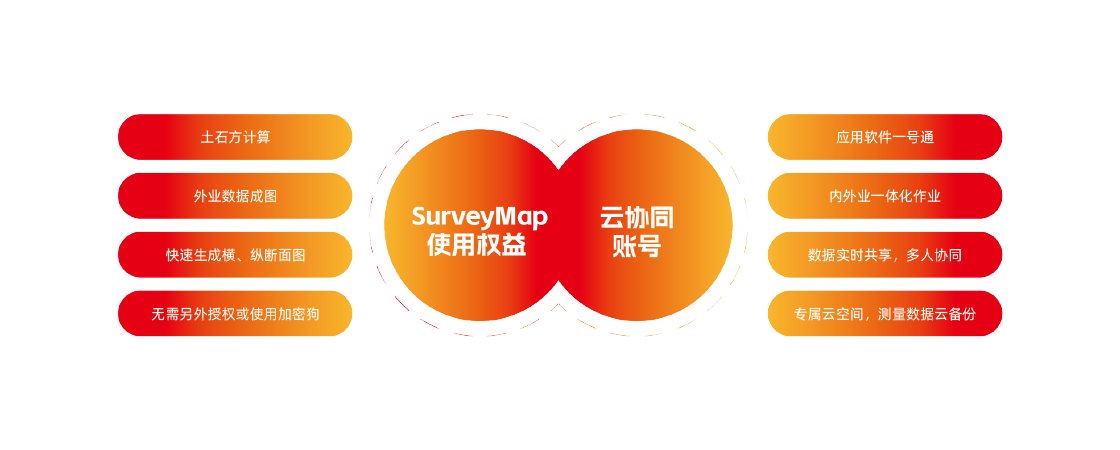 ̫������tyc4633