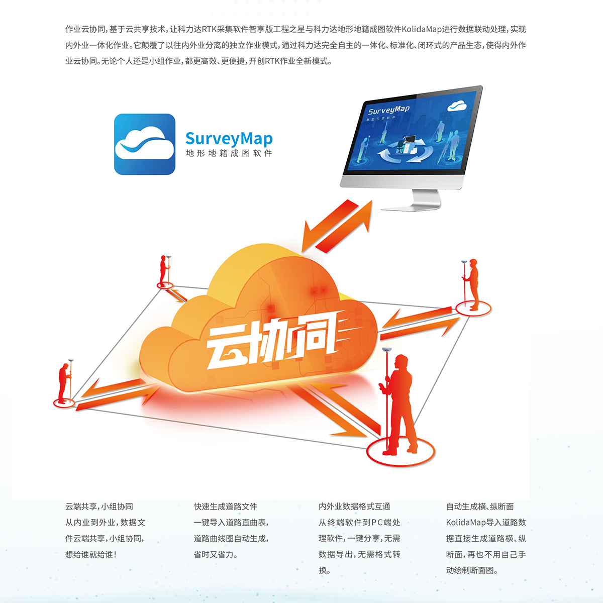 Ì«Ñô¼¯ÍÅtyc4633