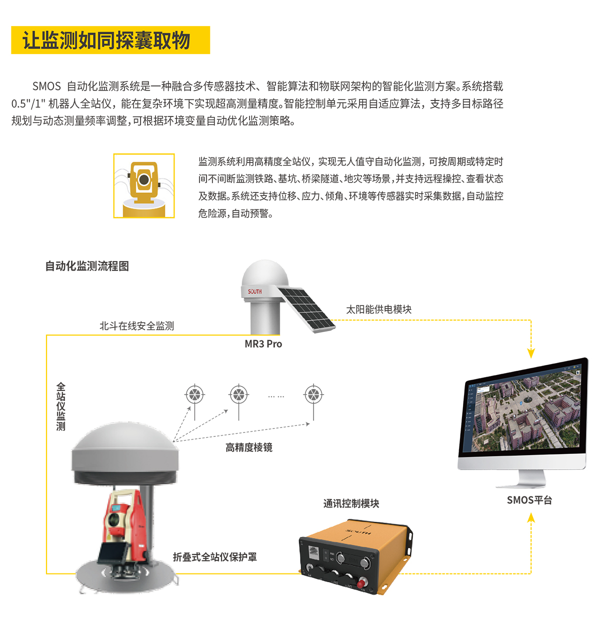 Ì«Ñô¼¯ÍÅtyc4633