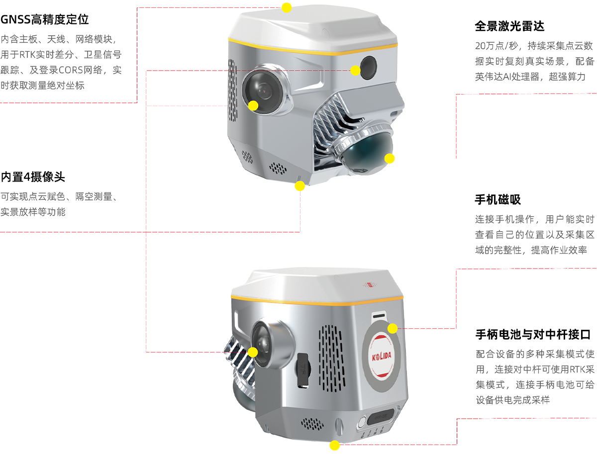 ̫������tyc4633