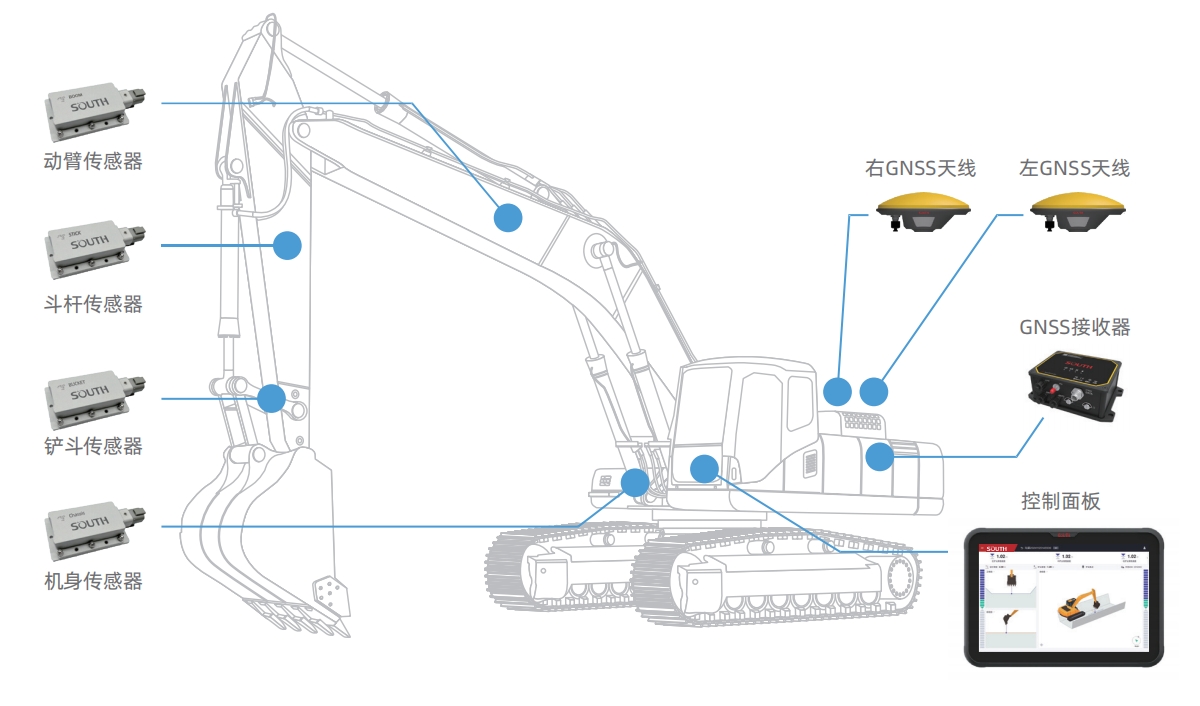 ̫������tyc4633