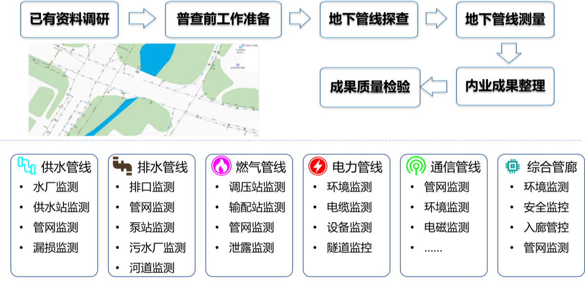 Ì«Ñô¼¯ÍÅtyc4633