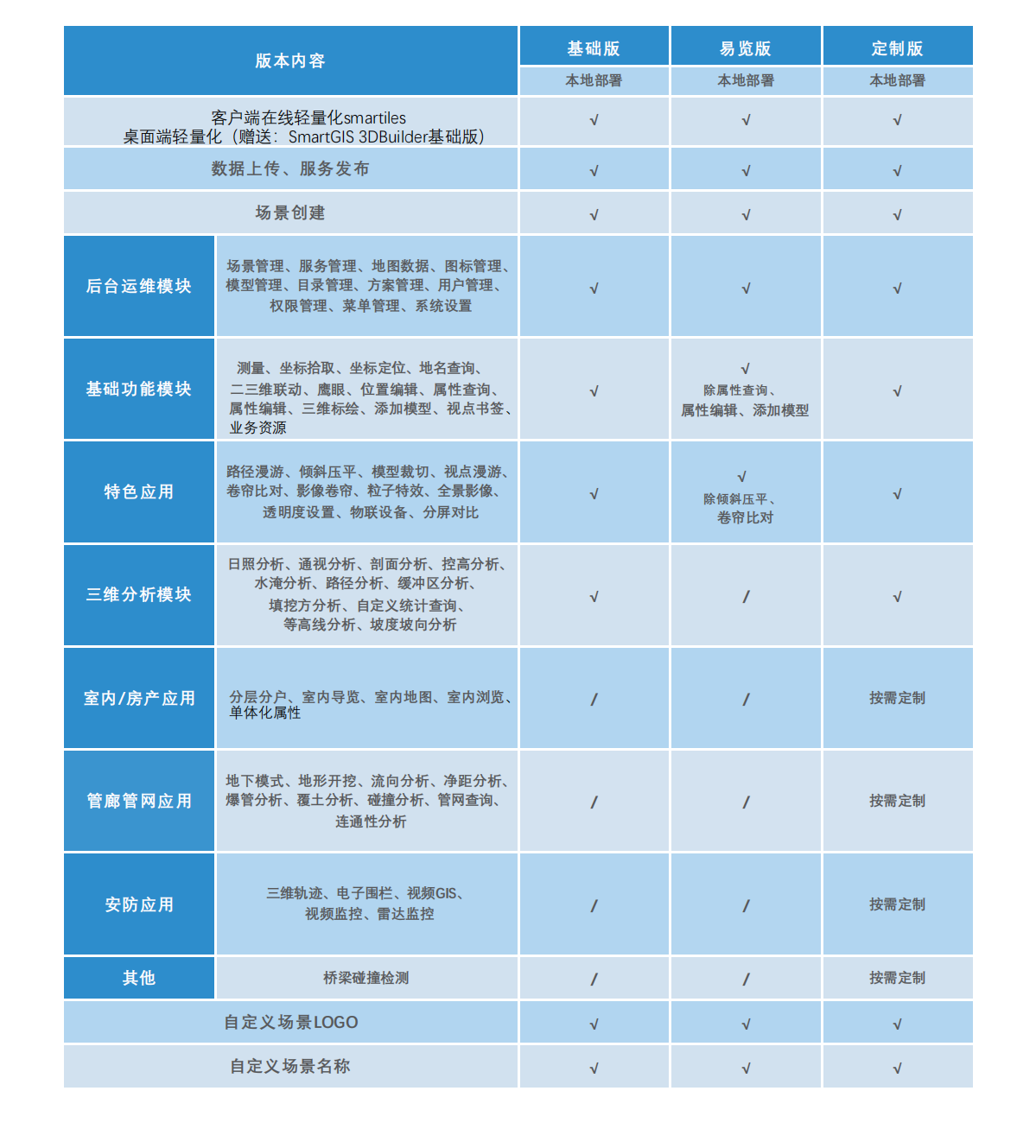 ̫������tyc4633