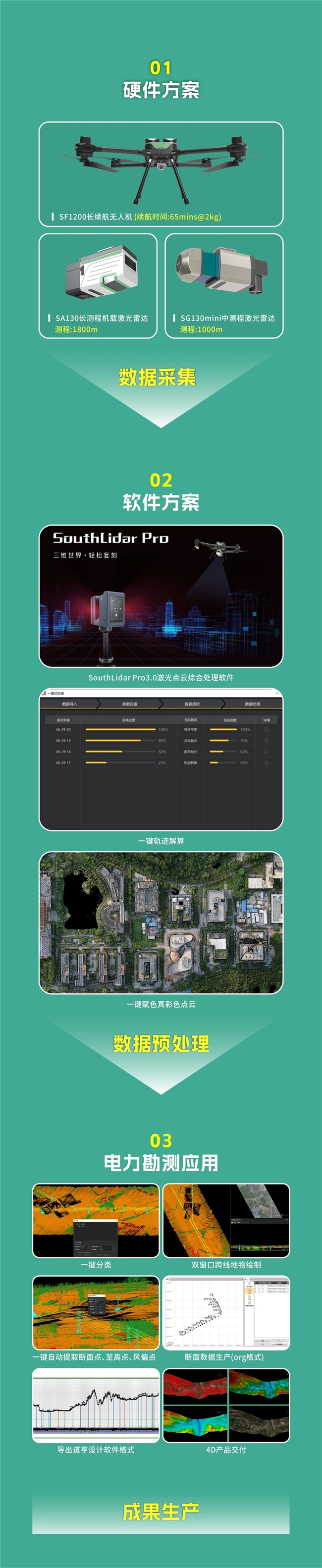 Ì«Ñô¼¯ÍÅtyc4633