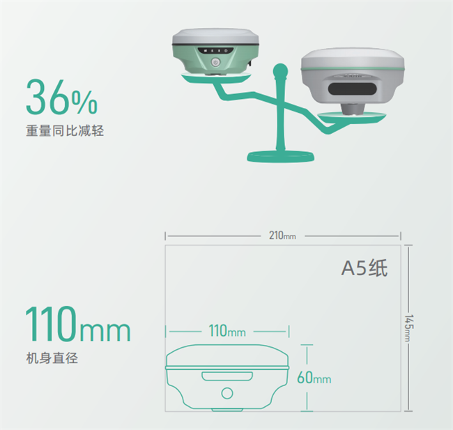 ̫������tyc4633