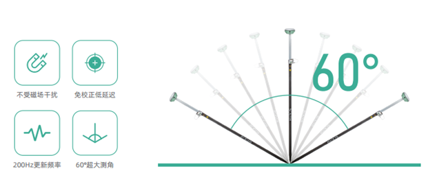 ̫������tyc4633