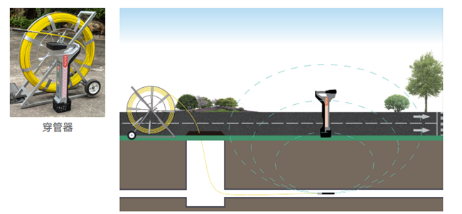 ̫������tyc4633