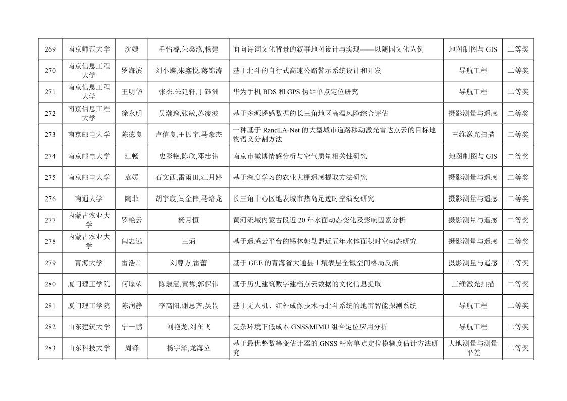 ̫������tyc4633