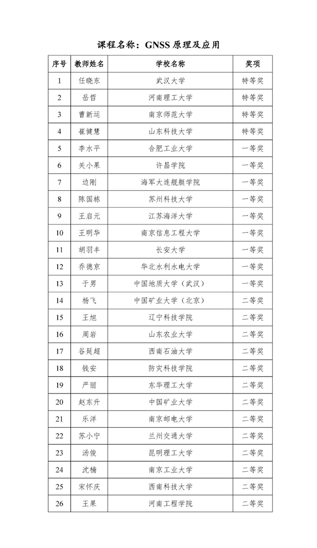 ̫������tyc4633