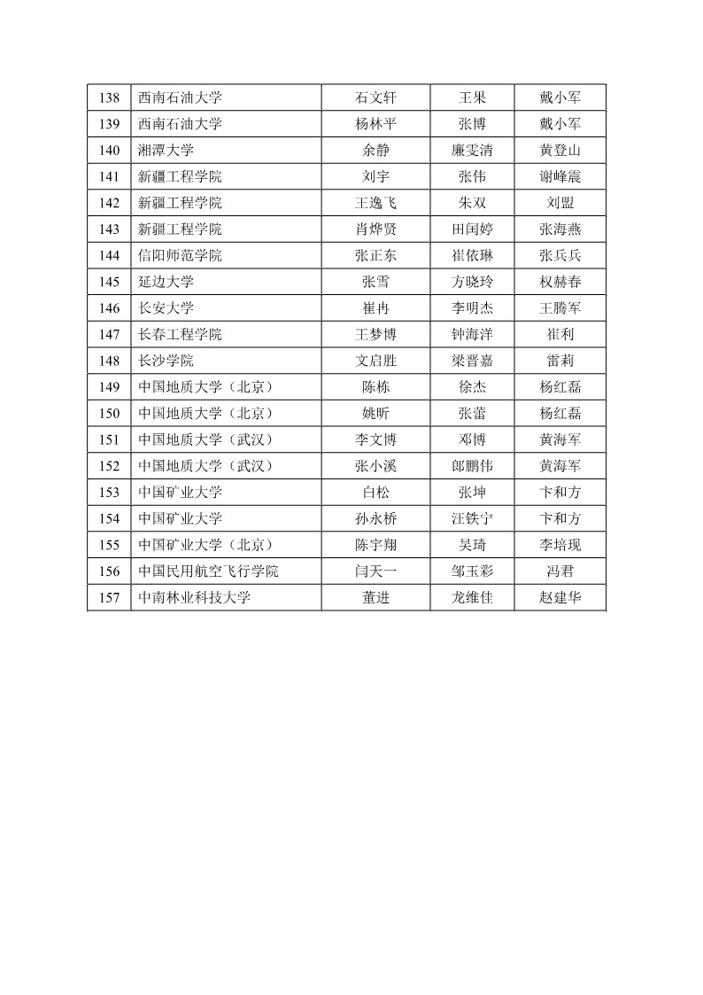 ̫������tyc4633