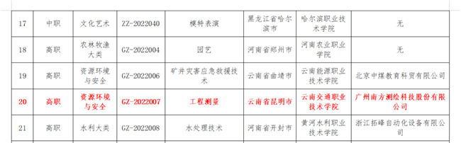 ̫������tyc4633