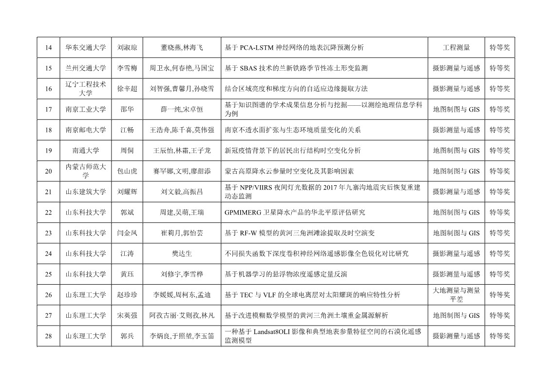 ̫������tyc4633