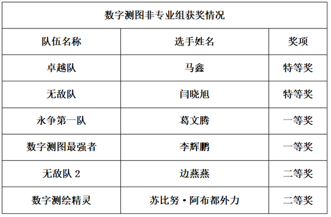 ̫������tyc4633