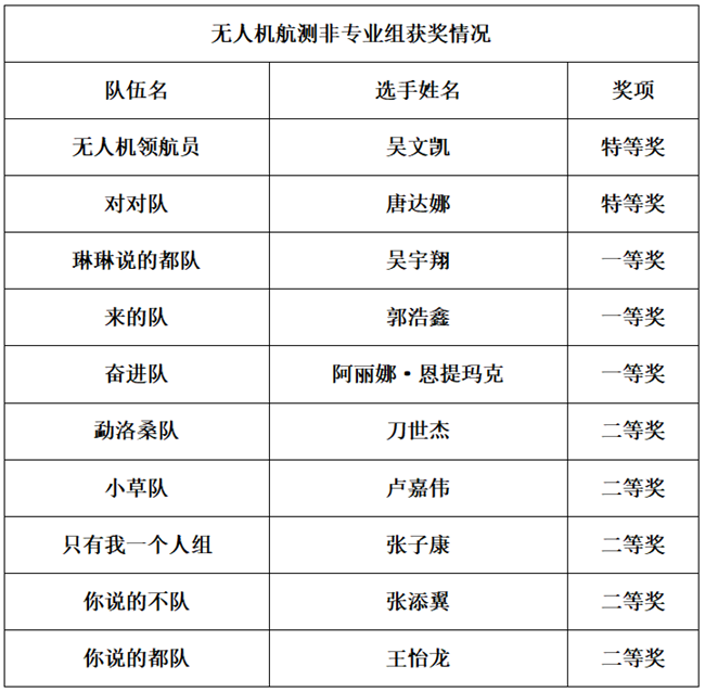 ̫������tyc4633