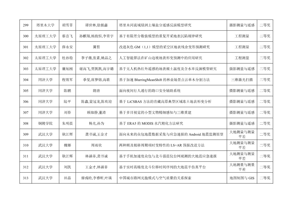 ̫������tyc4633