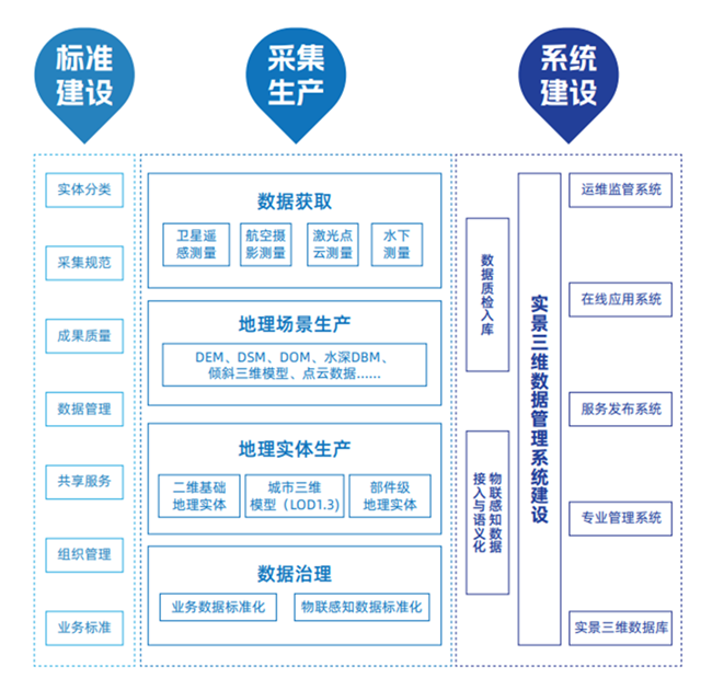 ̫������tyc4633