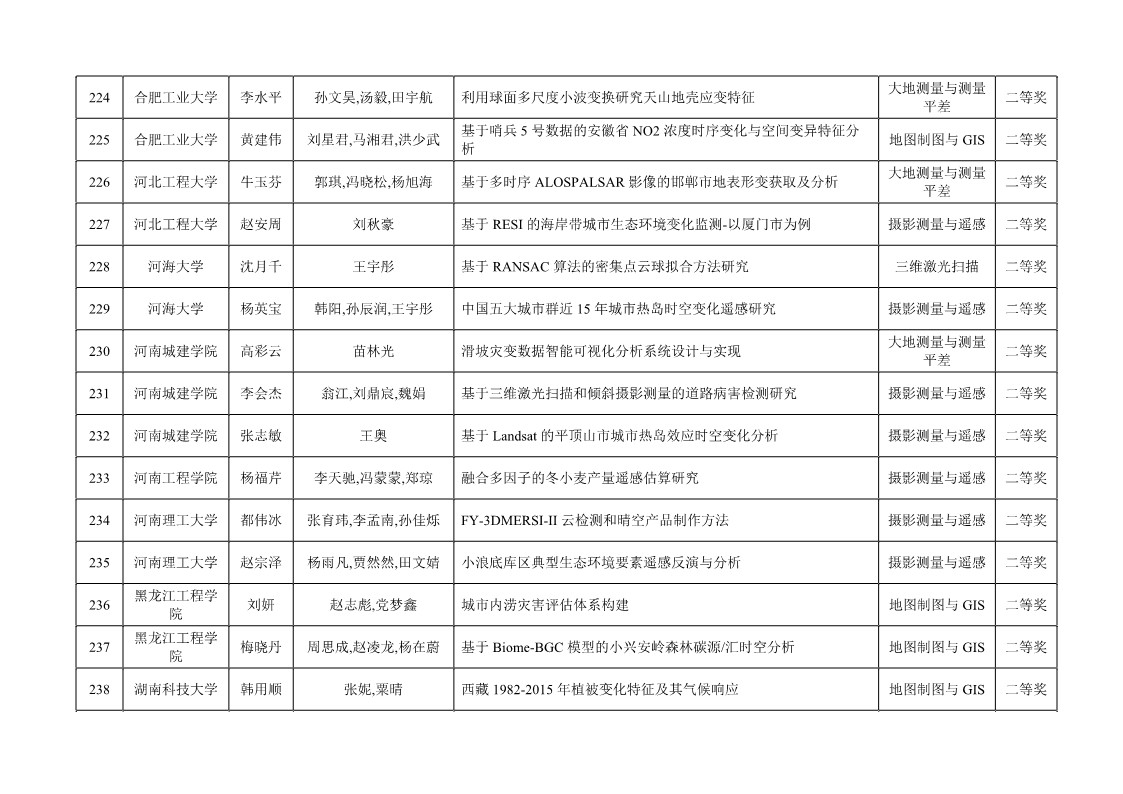 ̫������tyc4633