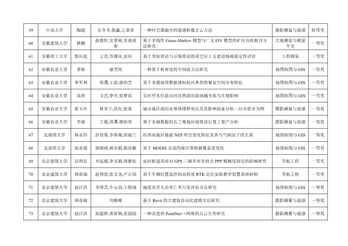 ̫������tyc4633