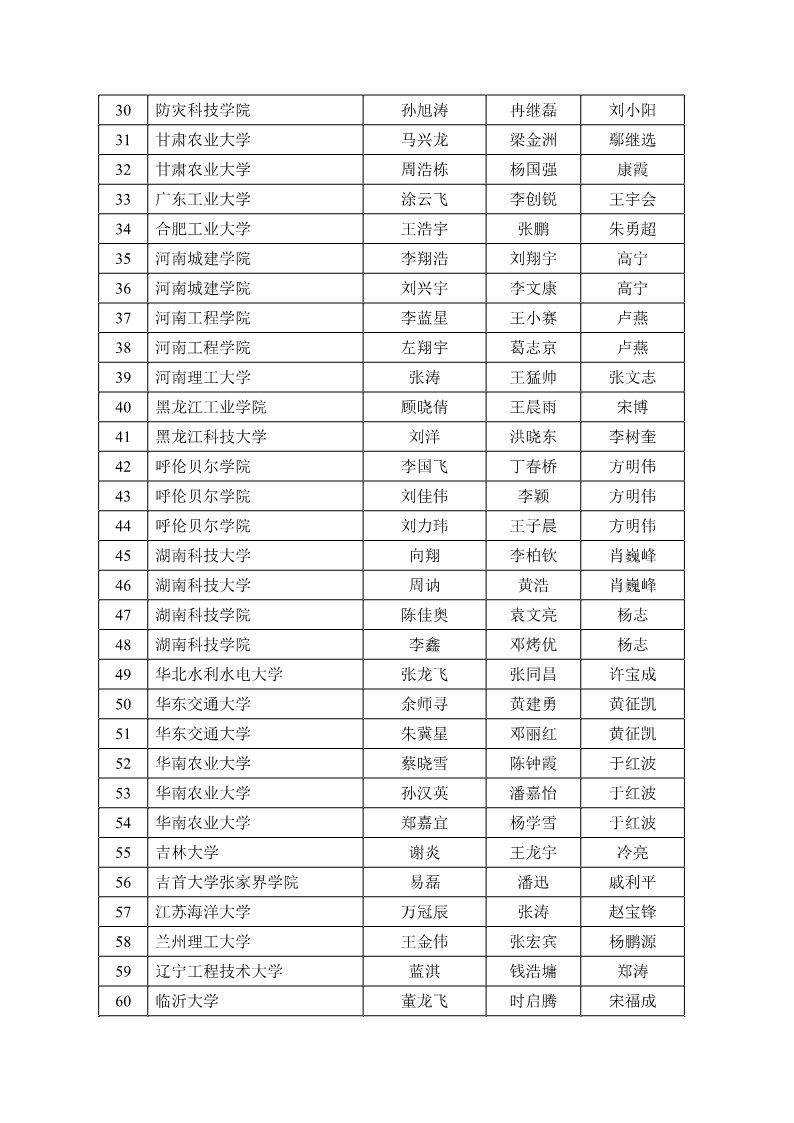 ̫������tyc4633