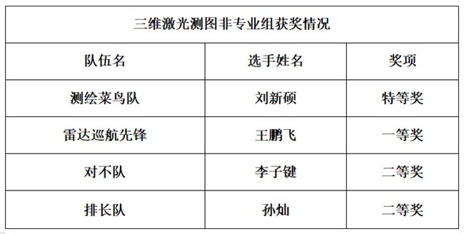 ̫������tyc4633