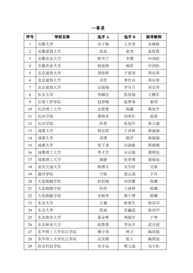 ̫������tyc4633