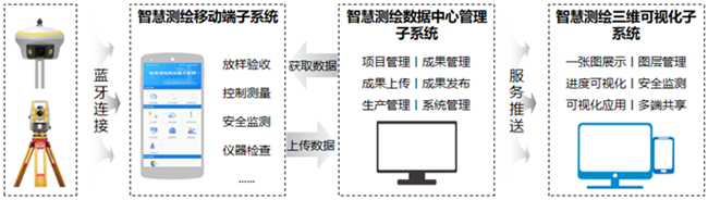 ̫������tyc4633