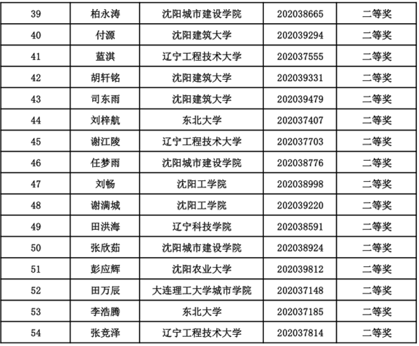 ̫������tyc4633