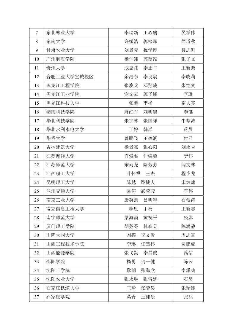 ̫������tyc4633