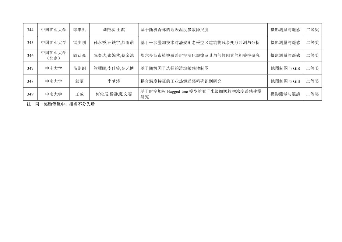 ̫������tyc4633