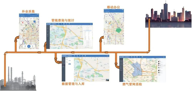 ̫������tyc4633